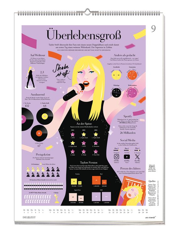 洋書 DIE ZEIT Wissen in Bildern ZEIT Wissen in Bildern Vol. 2: Unsere Welt in 60