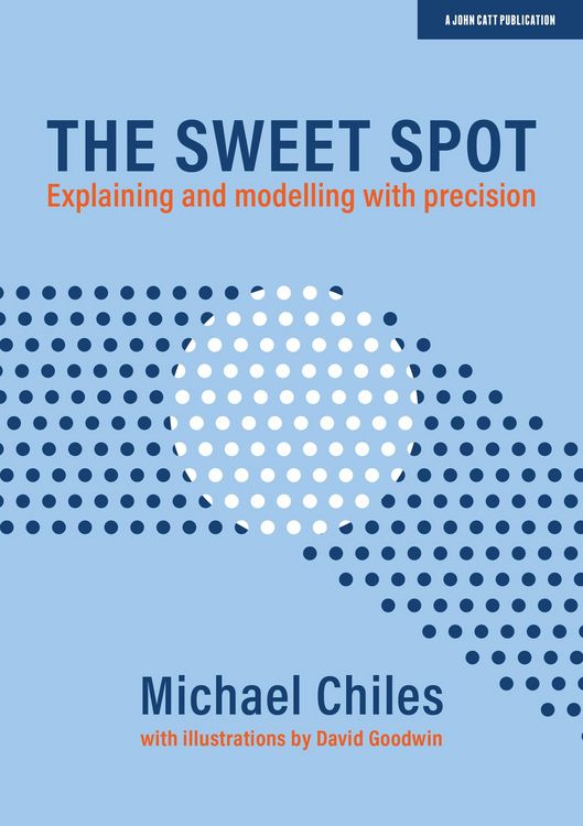 Produktbild: Sweet Spot