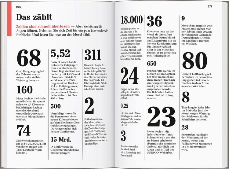 Produktbild: DUMONT Reise-Taschenbuch Reisef&uuml;hrer Mosel