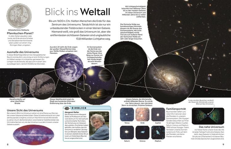 Produktbild: memo Wissen. Weltall