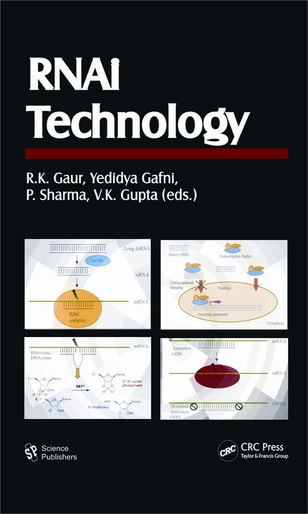 Produktbild: RNAi Technology