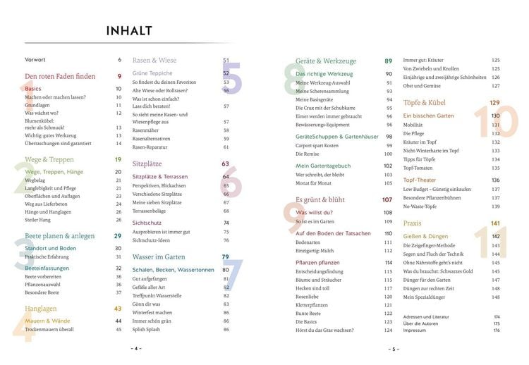 Produktbild: Mini-Budget &ndash; Maxi Garten
