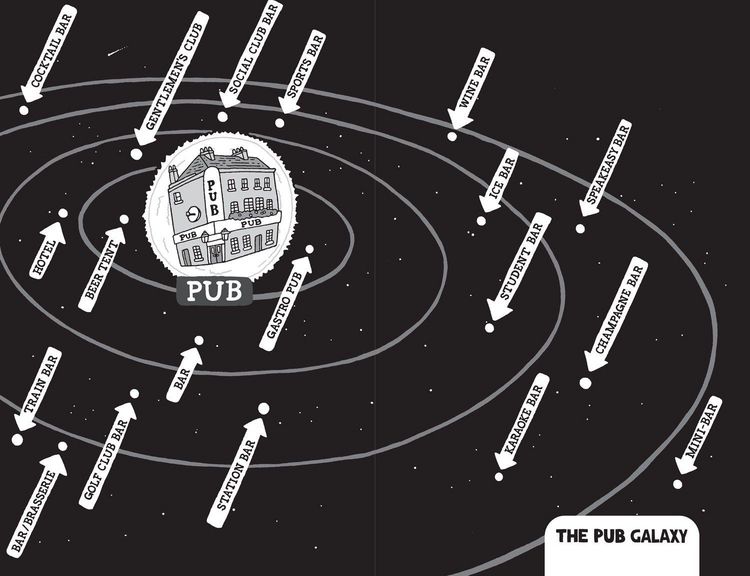 Produktbild: Joy Of Pubs Hb