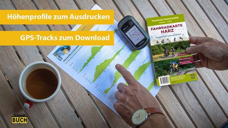 Produktbild: Fahrradkarte Harz