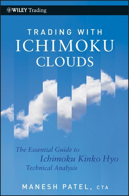 Produktbild: Trading with Ichimoku Clouds