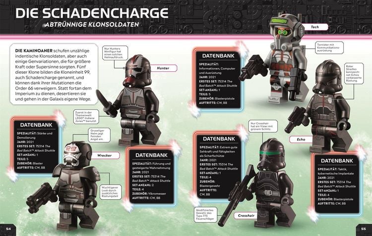 Produktbild: LEGO&reg; Star Wars&trade; Lexikon der Minifiguren