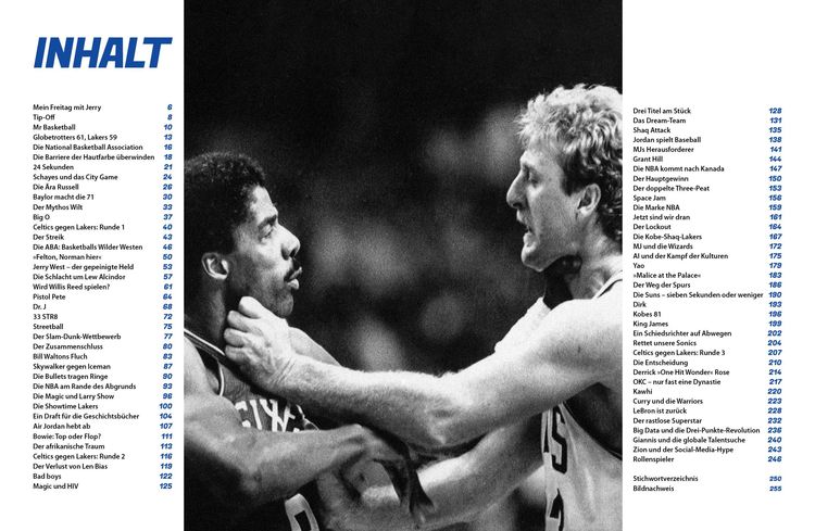 Best of NBA