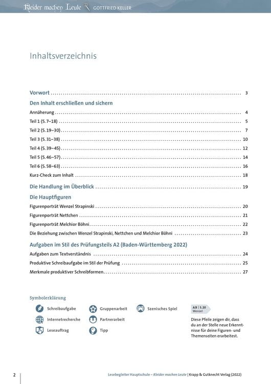 Produktbild: Keller, G: Kleider machen Leute - Lesebegl. HS