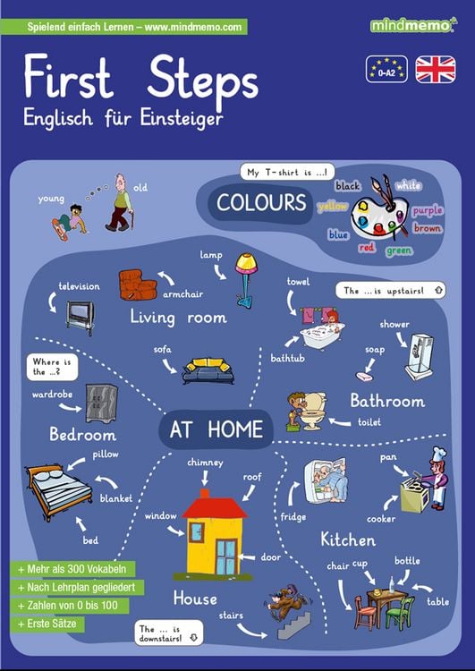 Produktbild: mindmemo Lernfolder - First Steps - Englisch f&uuml;r Anf&auml;nger - spielend Englisch lernen