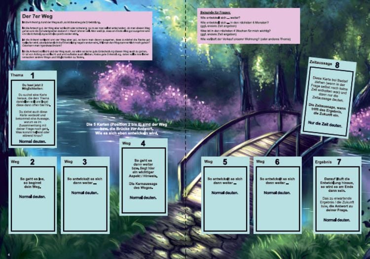 Produktbild: Legeschablonen Lenormand, Tarot als Unterlage beim Kartenlegen
