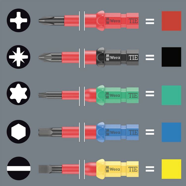 Produktbild: Wera Kraftform Kompakt VDE 60 i 0,4x2,5x157 mm TIE SB Elektriker Schlitz Wechselklinge 2.5 mm