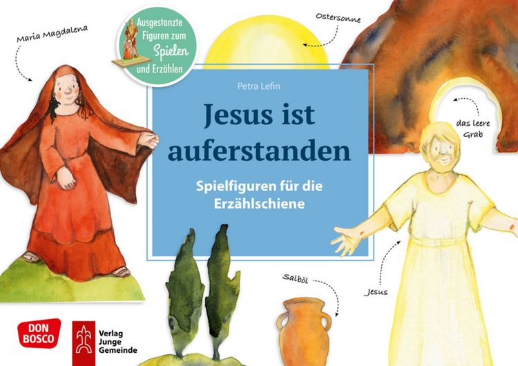 Produktbild: Jesus ist auferstanden. Erz&auml;hlschienen-Figurenset