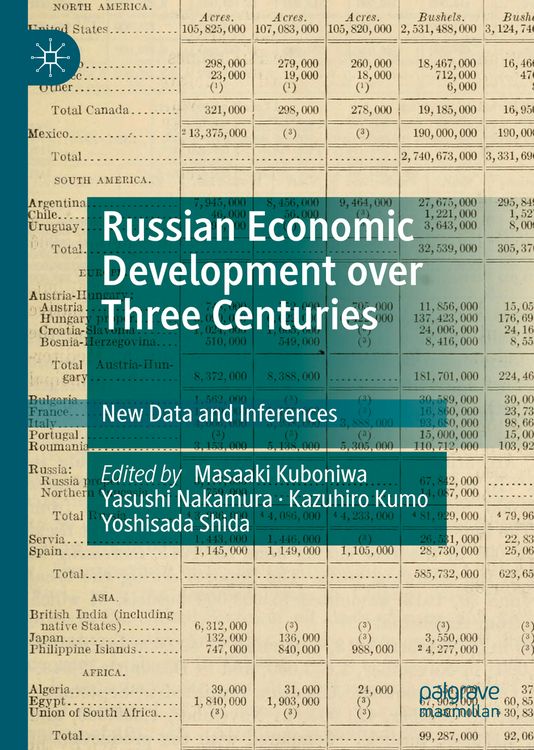 Produktbild: Russian Economic Development over Three Centuries