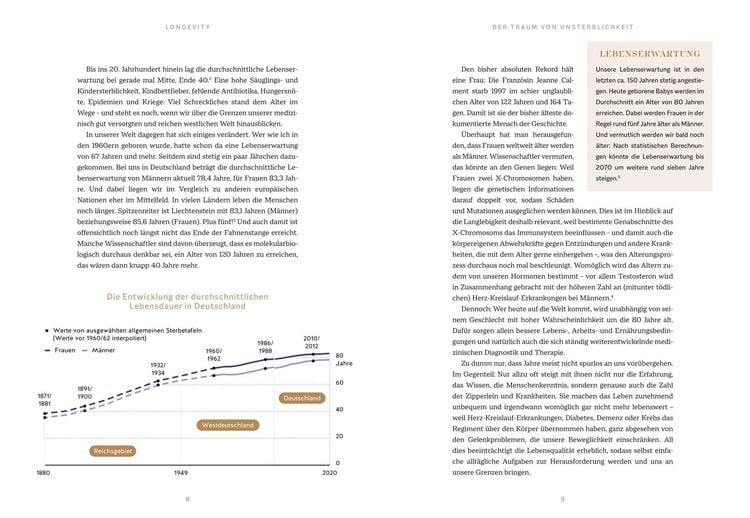 Produktbild: Die Longevity-Food-Formel