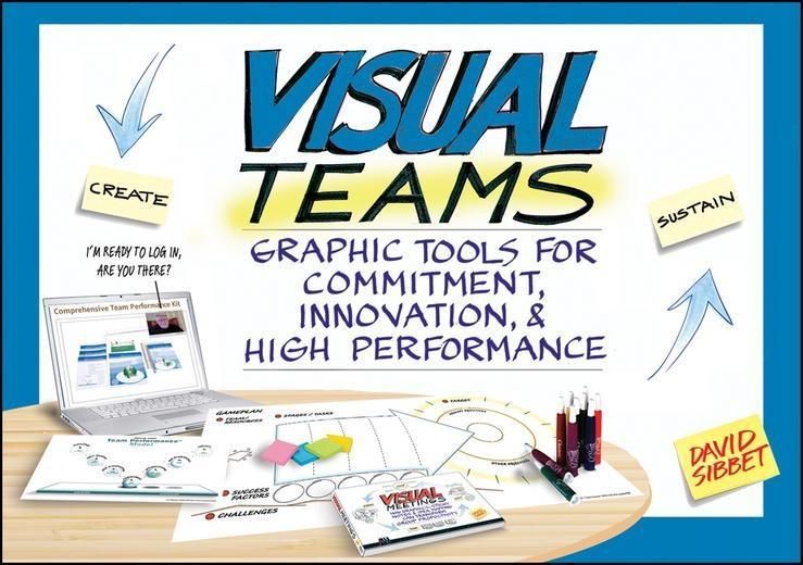Produktbild: Visual Teams