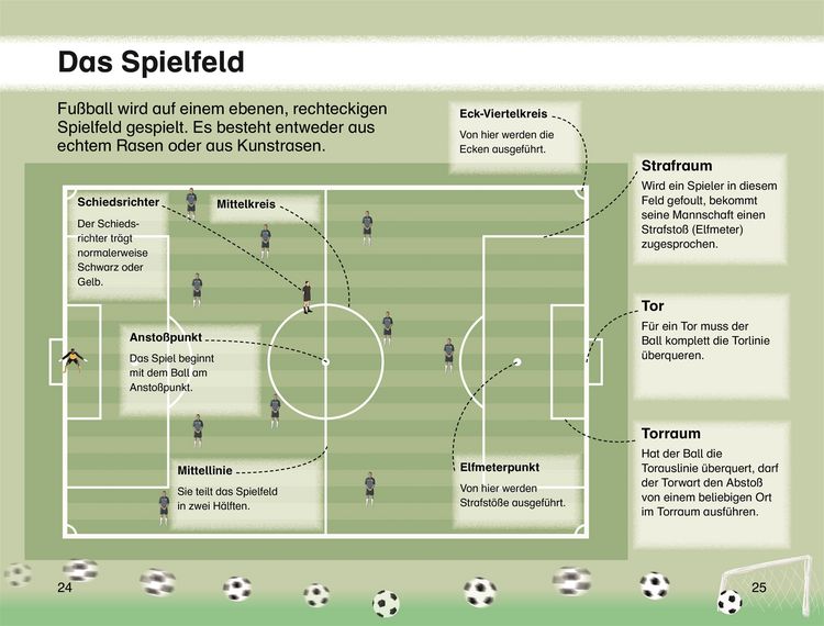 Produktbild: SUPERLESER! Paul im Fu&szlig;ballcamp