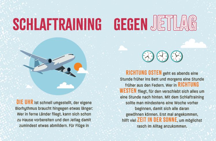 Produktbild: Clevere Lifehacks f&uuml;r den Familien-Urlaub