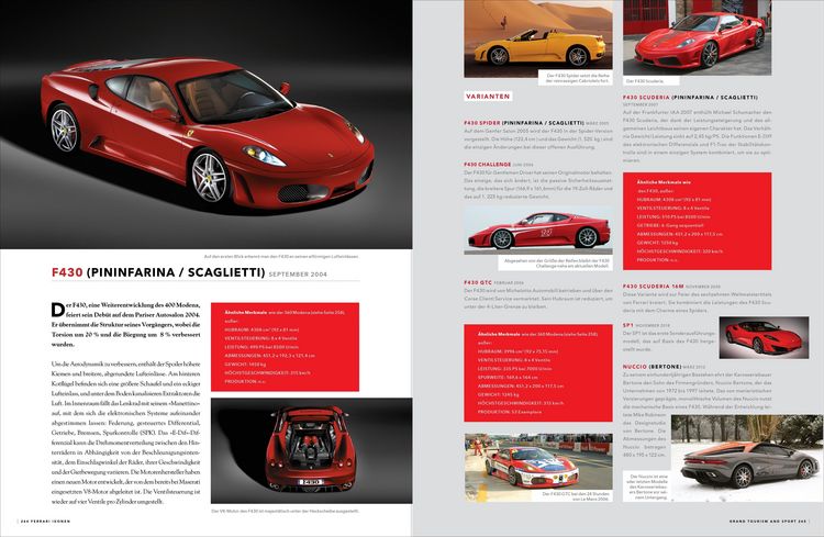 Produktbild: Ferrari Ikonen