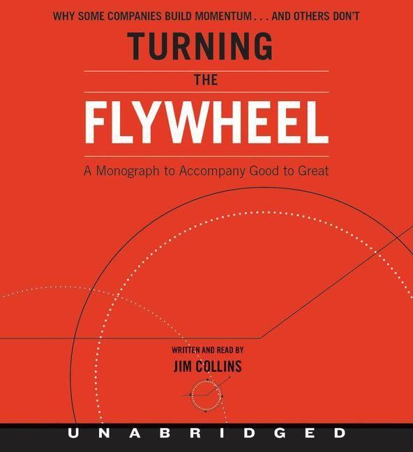 Produktbild: Turning the Flywheel
