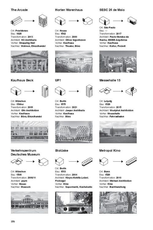 Produktbild: Die obsolete Stadt