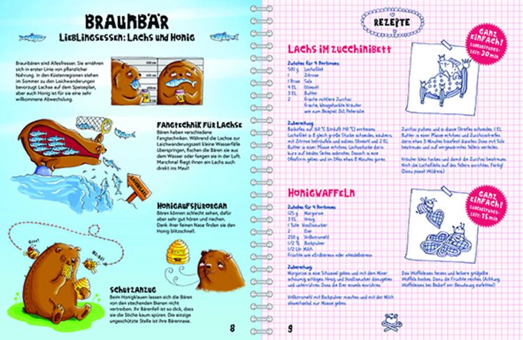 Produktbild: Essen wie die Tiere