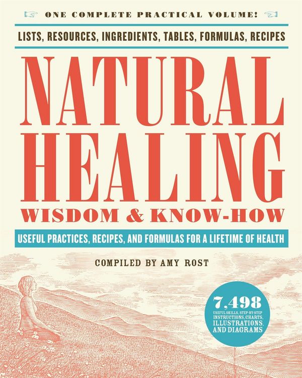 Produktbild: Natural Healing Wisdom & Know How