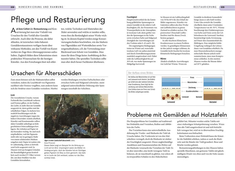 Produktbild: Praxisbuch f&uuml;r K&uuml;nstler