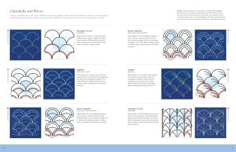 Produktbild: Sashiko 365