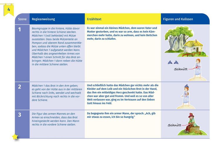 Produktbild: Sterntaler. Erz&auml;hlschienen-Figurenset