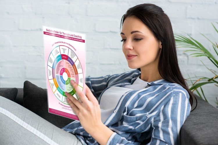 Produktbild: [5er Set] Das Coaching-Praxis-Set f&uuml;r Ver&auml;nderungsprozesse und Kommunikation (2024)