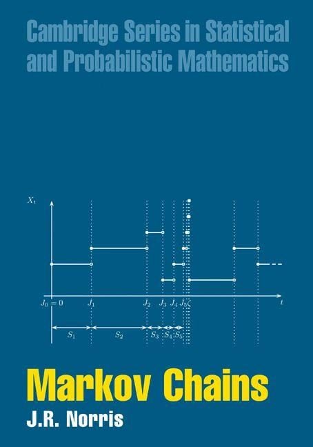 Produktbild: Markov Chains