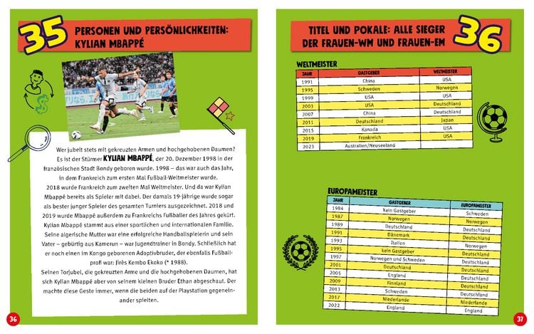 Produktbild: 100 Dinge, die du als Fu&szlig;ball-Fan wissen musst