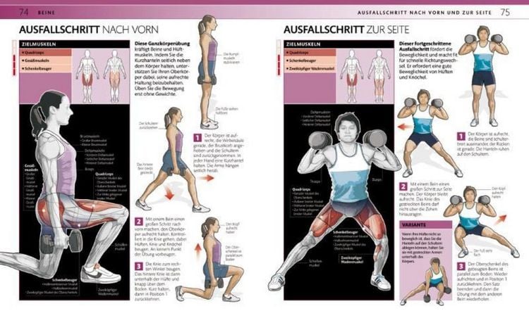 Produktbild: Krafttraining