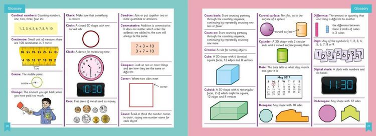 Produktbild: Shanghai Maths - The Shanghai Maths Project Year 1 Learning
