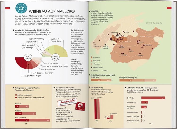 Produktbild: Baedeker Reisef&uuml;hrer Mallorca