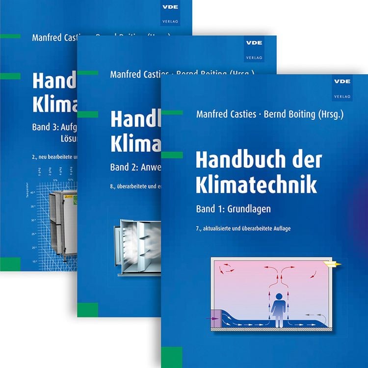 Produktbild: Handbuch der Klimatechnik (Set)