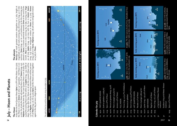 Produktbild: 2025 Guide to the Night Sky (Britain and Ireland)