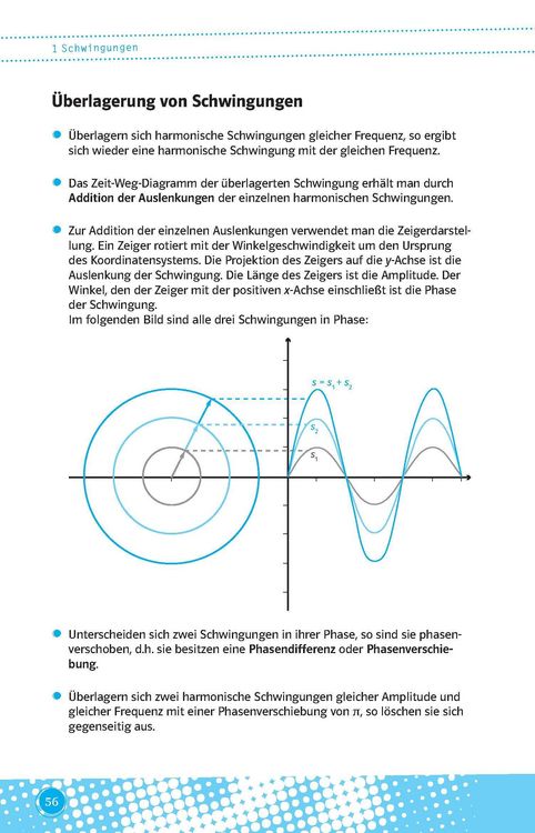 Produktbild: Klett Abi last minute Physik