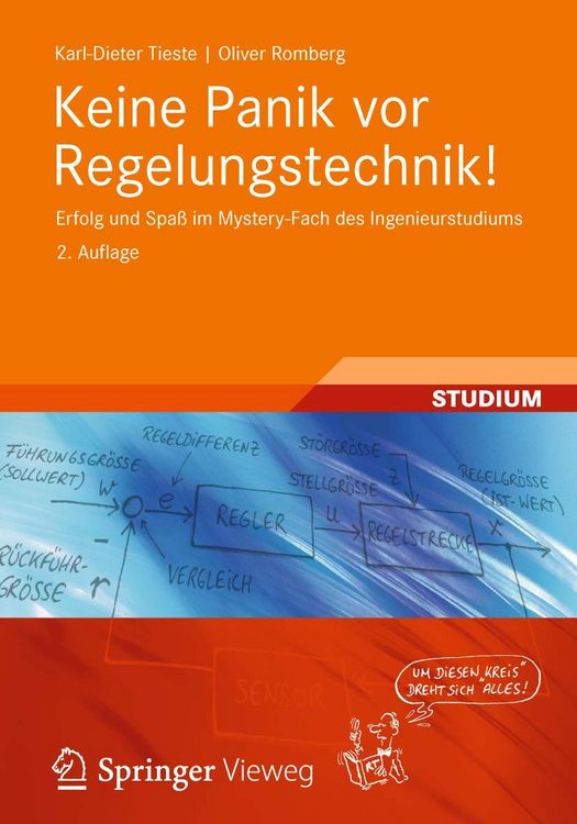 Produktbild: Tieste, K: Keine Panik vor Regelungstechnik!