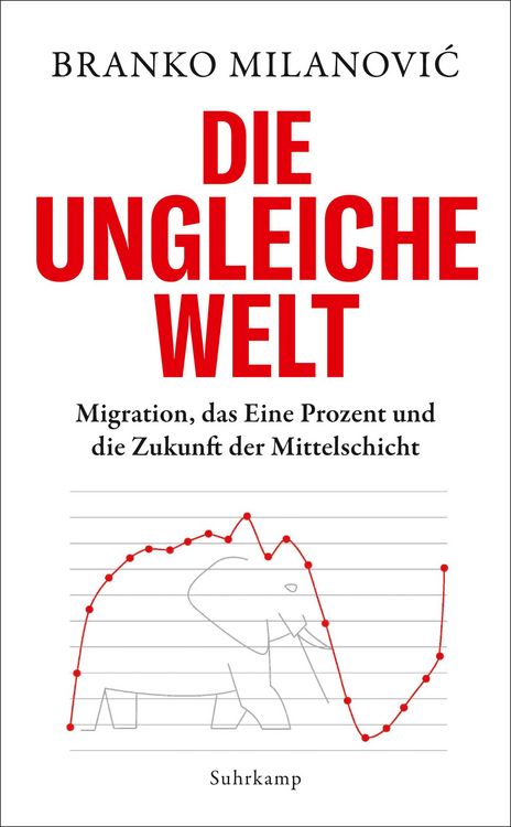 Produktbild: Die ungleiche Welt