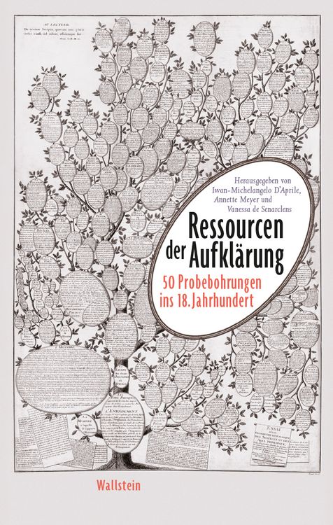 Produktbild: Ressourcen der Aufkl&auml;rung