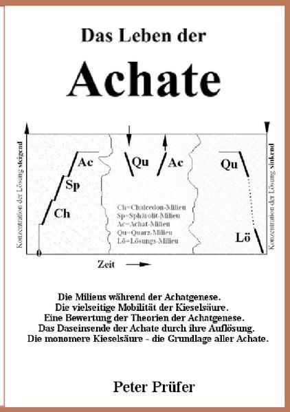 Produktbild: Das Leben der Achate