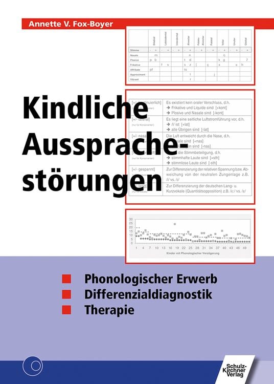 Produktbild: Kindliche Aussprachest&ouml;rungen