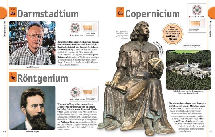 Produktbild: Alles ist Chemie!