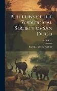 Produktbild: Bulletins of the Zoological Society of San Diego; no.21 (1945)