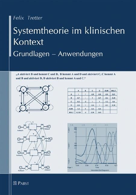 Produktbild: Systemtheorie im klinischen Kontext