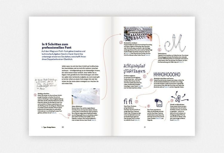 Produktbild: Making Fonts!