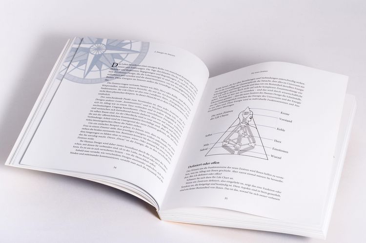 Produktbild: Human Design