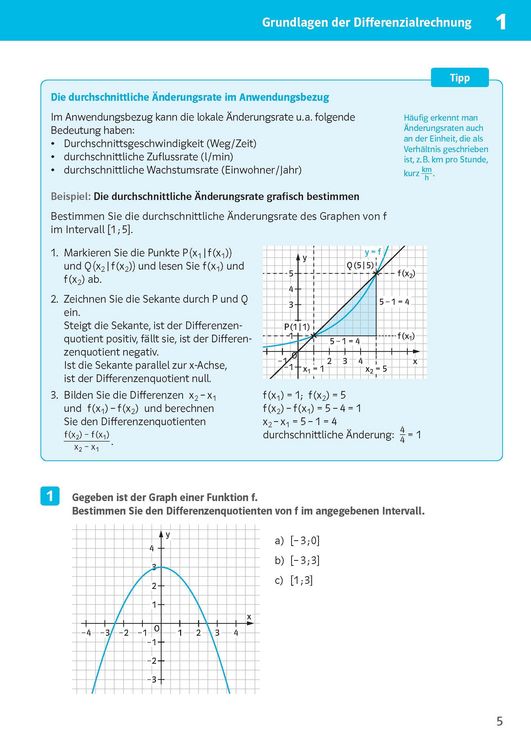 Produktbild: Klett Sicher im Abi 10-Minuten-Training Oberstufe Mathematik Differenzialrechnung