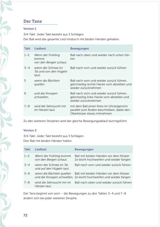 Produktbild: Die sch&ouml;nsten Sitzt&auml;nze f&uuml;r Senioren